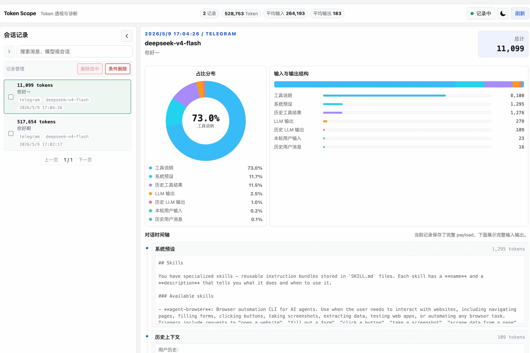 AstrBot Token Scope